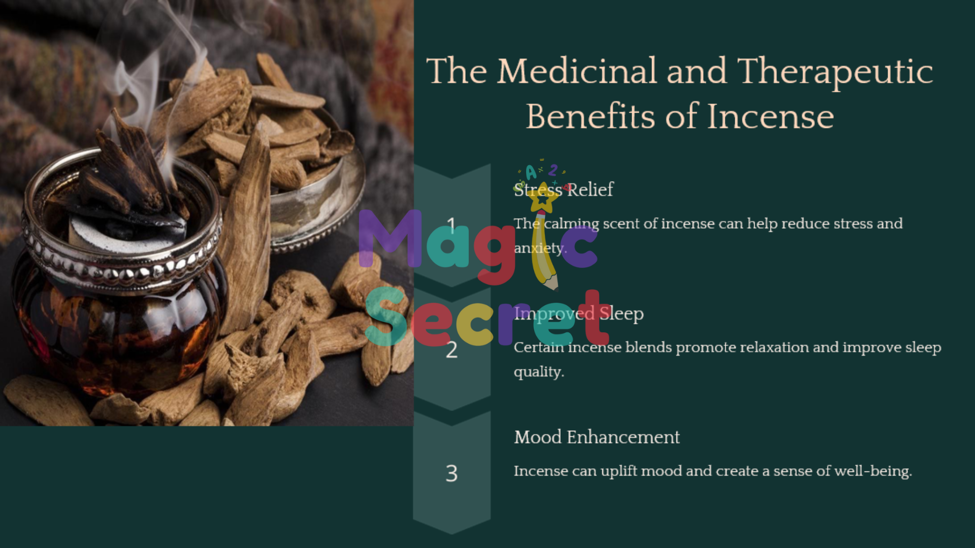 عرض باوربوينت عن العود باللغة الإنجليزية