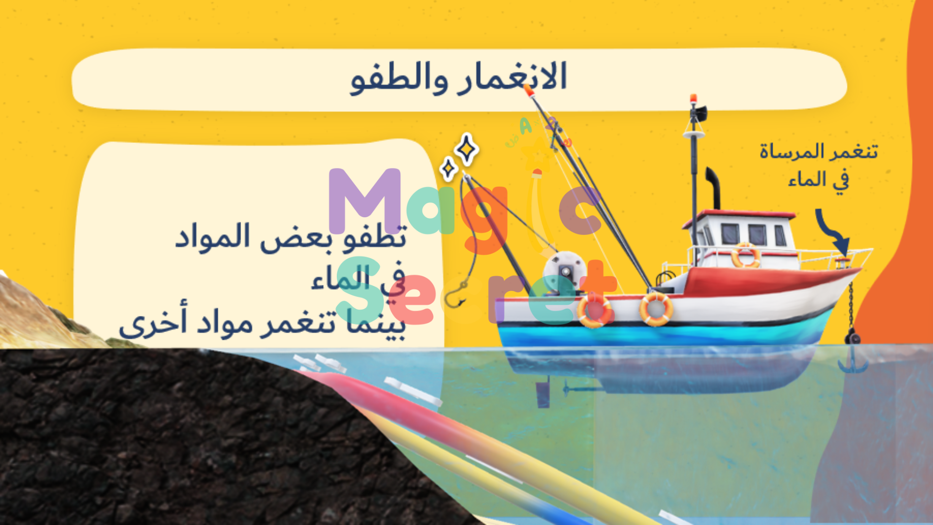 عرض باوربوينت ثلاثي أبعاد عن المادة