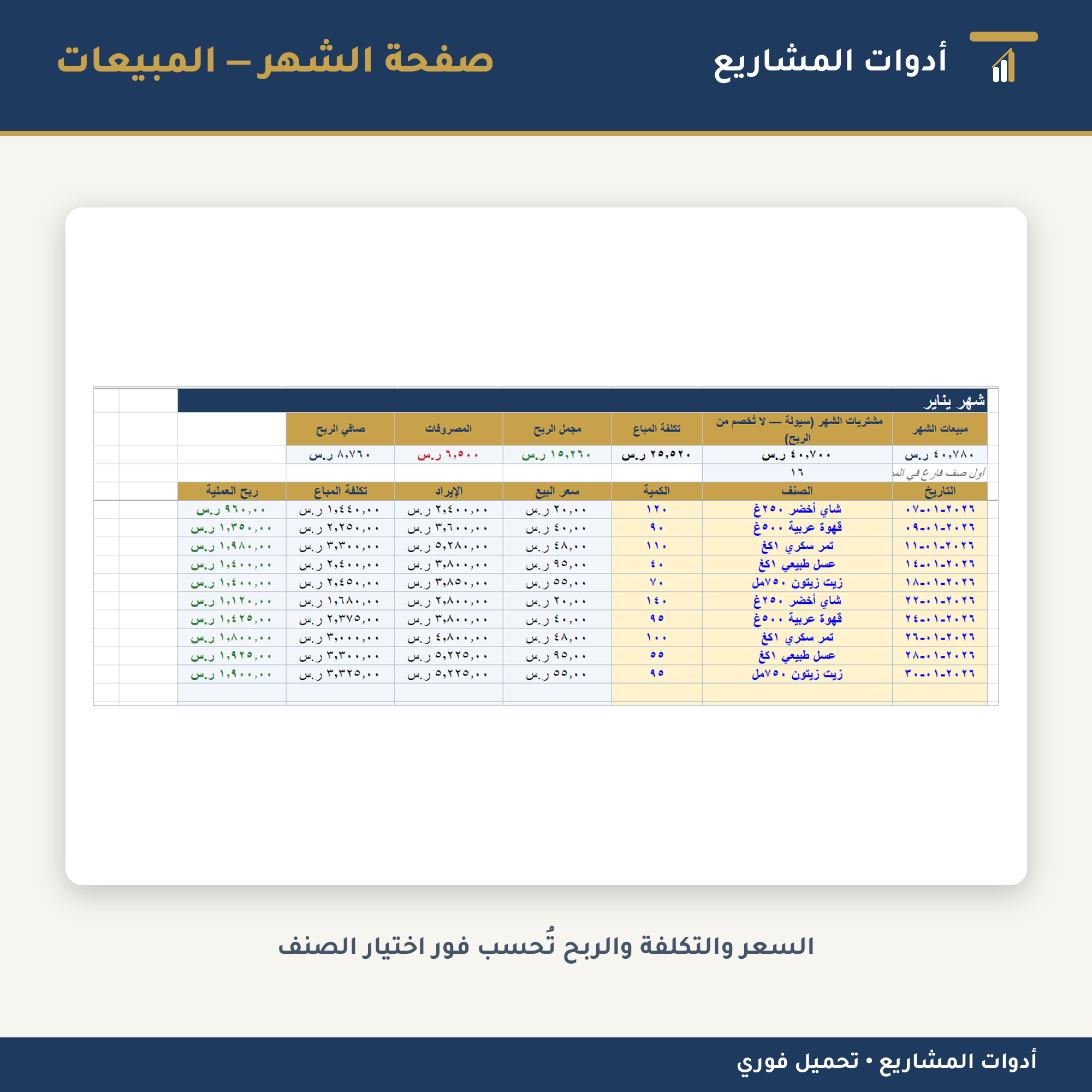 ملف جرد مخزون وحساب أرباح شهري — إكسل لإدارة المتاجر الصغيرة (١٢ شهراً + ملخص سنوي)
