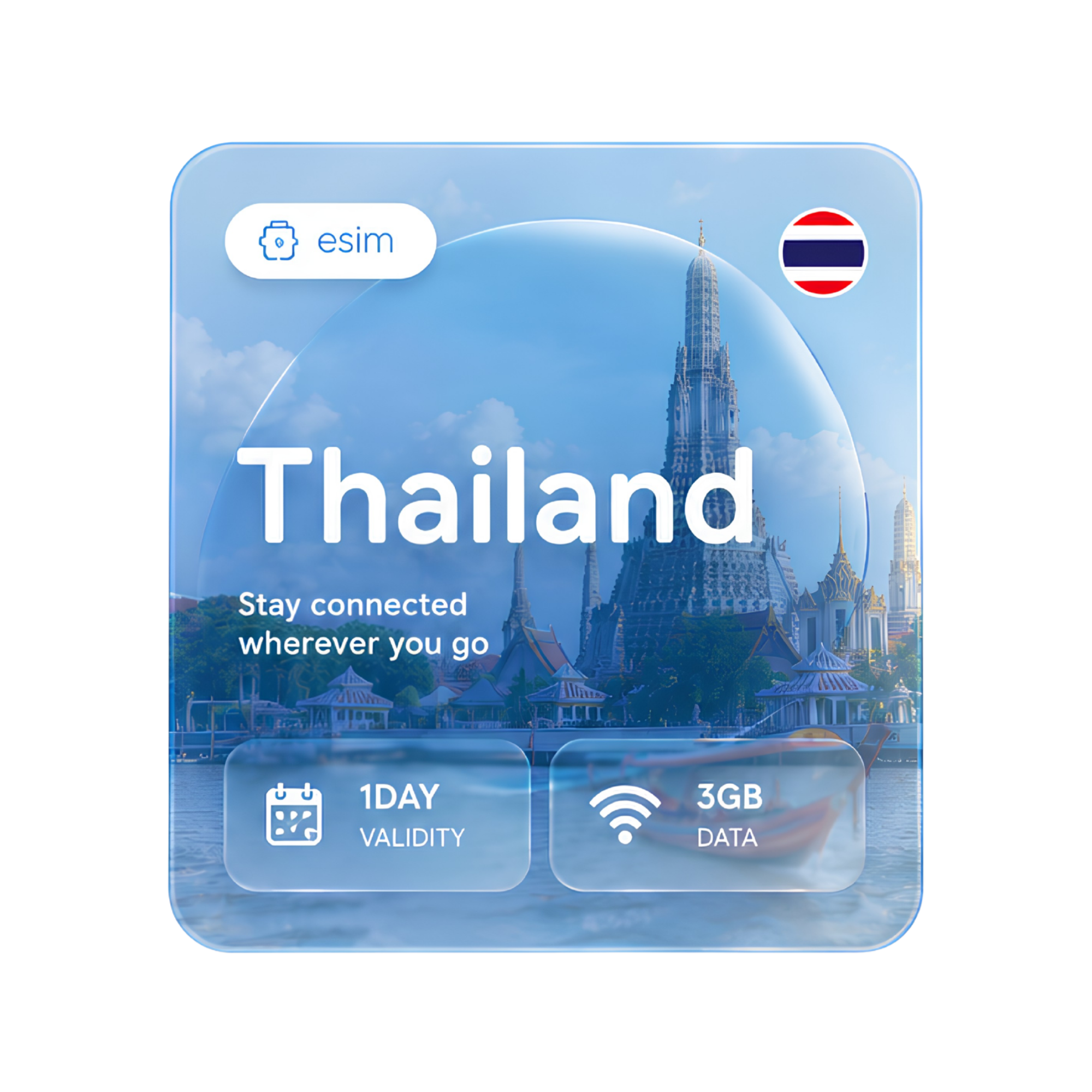 Tahiland esim 3GB/1DAY