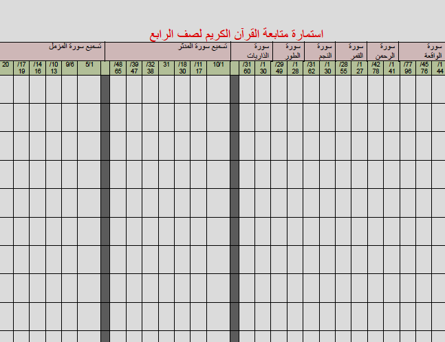 سجل استمارة متابعة مادة القرآن الكريم لصف الرابع الإبتدائي الفصل الدراسي الأول للمعلمة