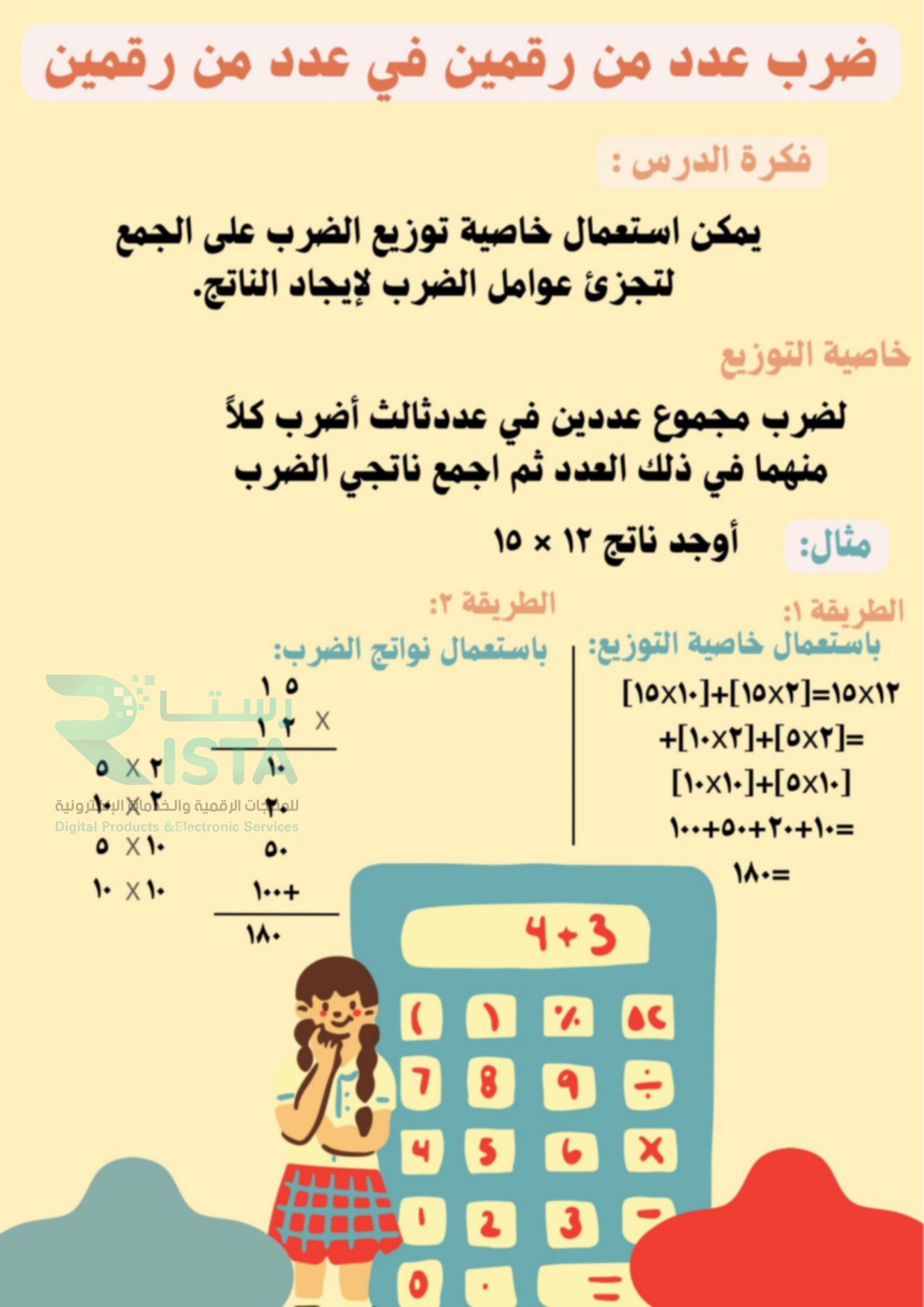 مطوية الضرب في عدد من رقمين رياضيات رابع ابتدائي  الفصل الدراسي الثاني