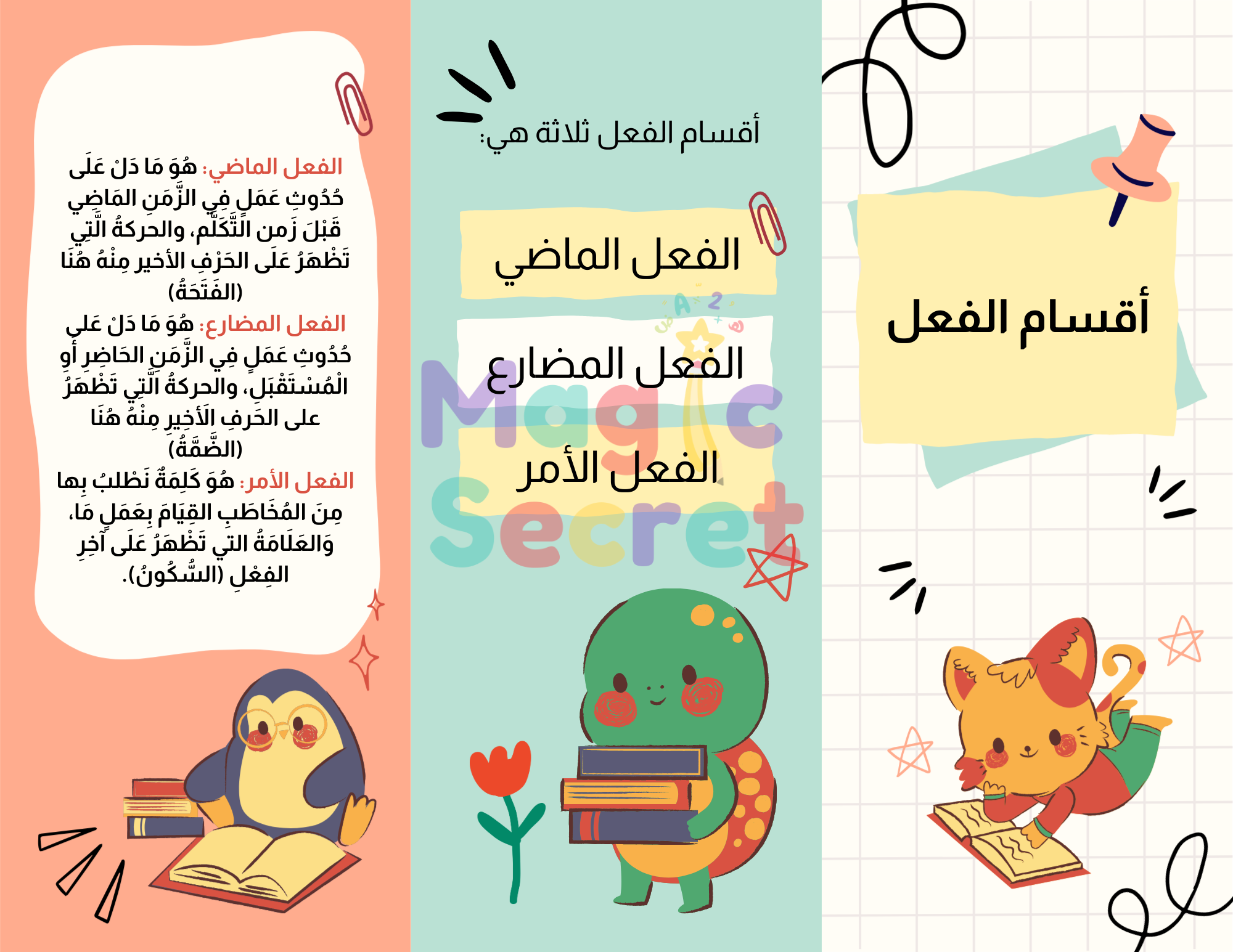 مطوية أقسام الفعل