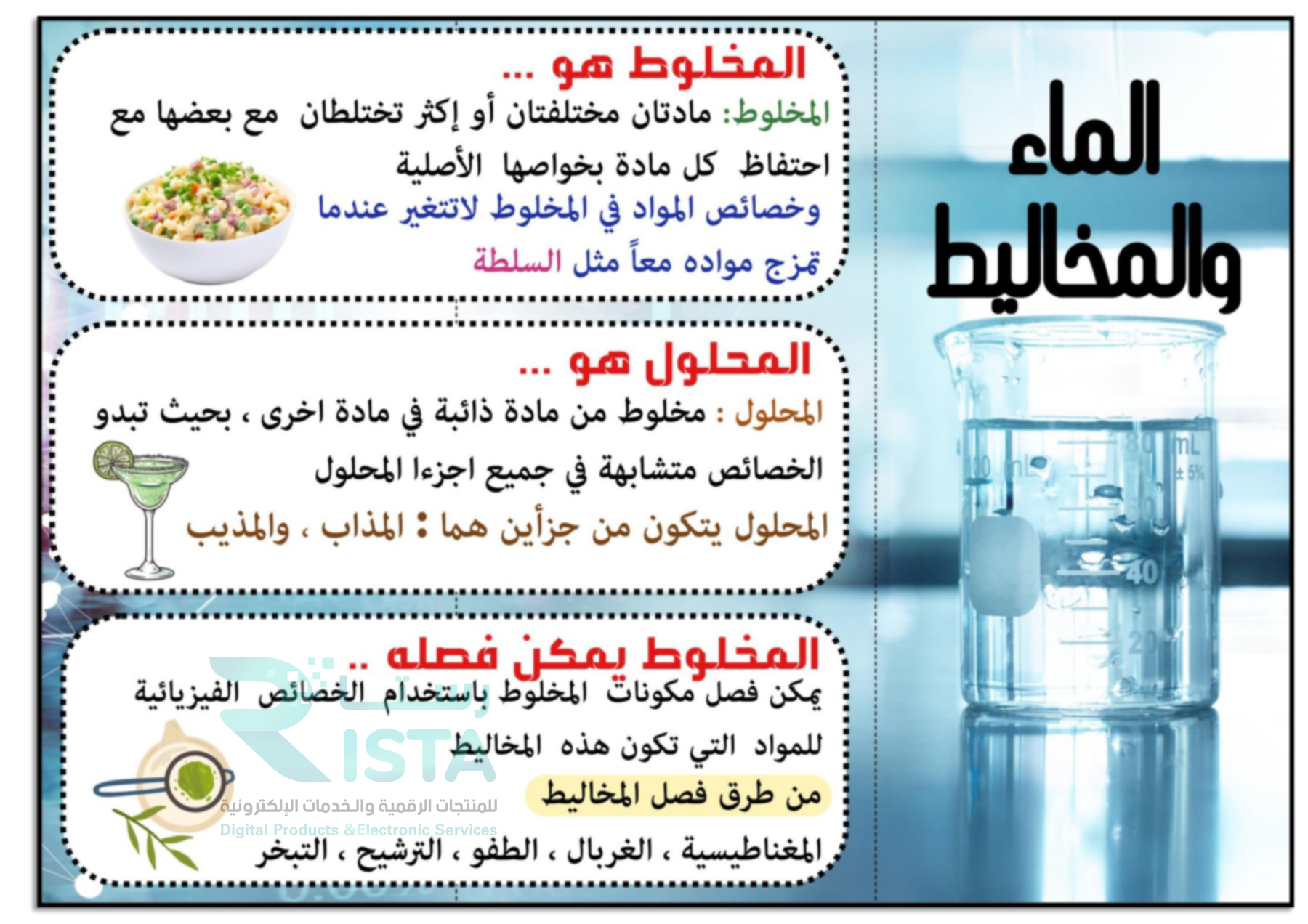مطوية الماء والمخاليط علوم سادس ابتدائي
