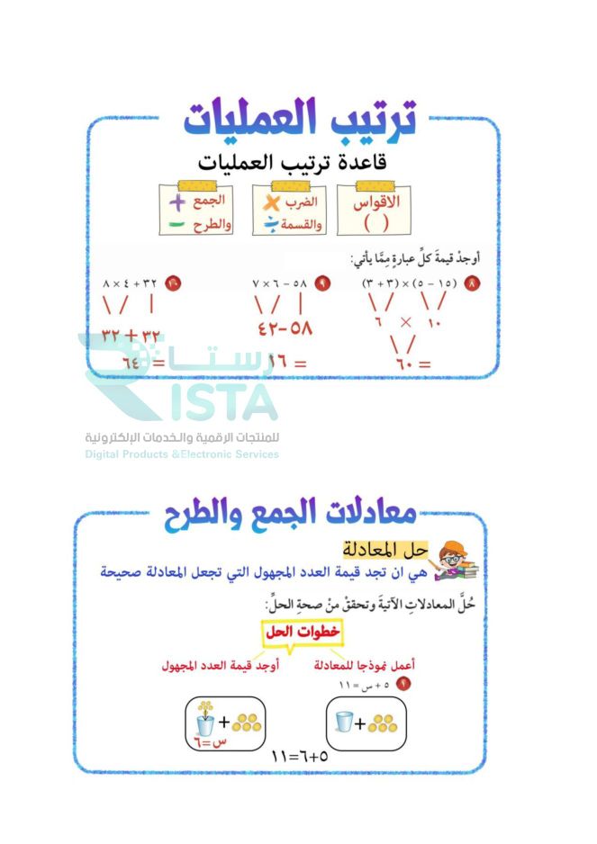 مطوية المعادلات الجبرية والمعادلات رياضيات الخامس الإبتدائي  الفصل الدراسي الثاني