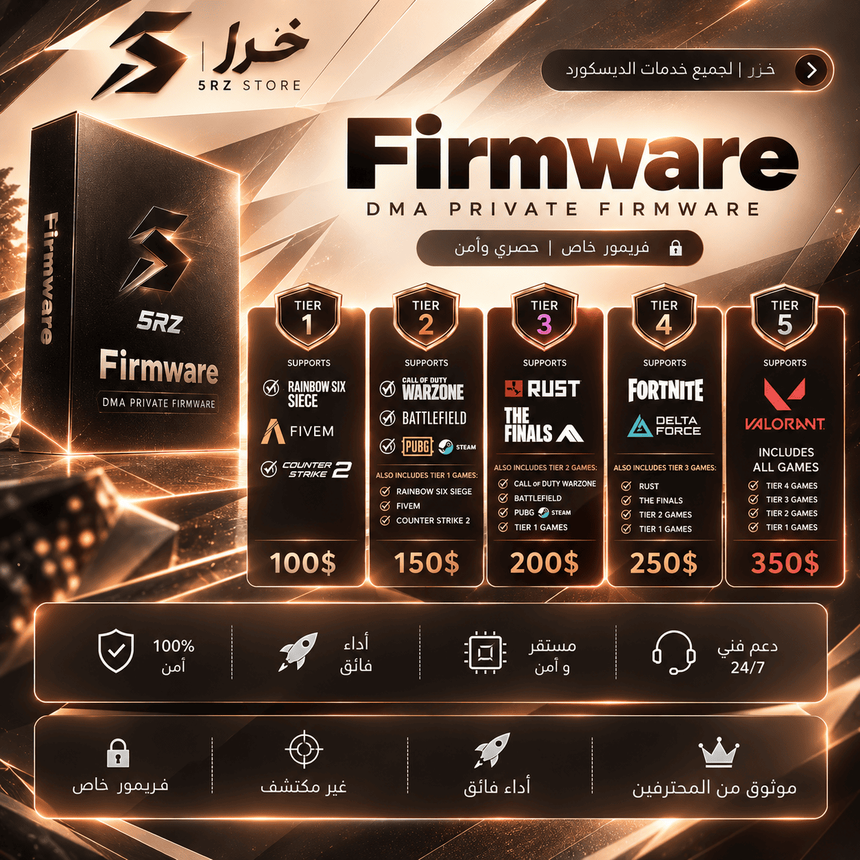 DMA Private Firmware