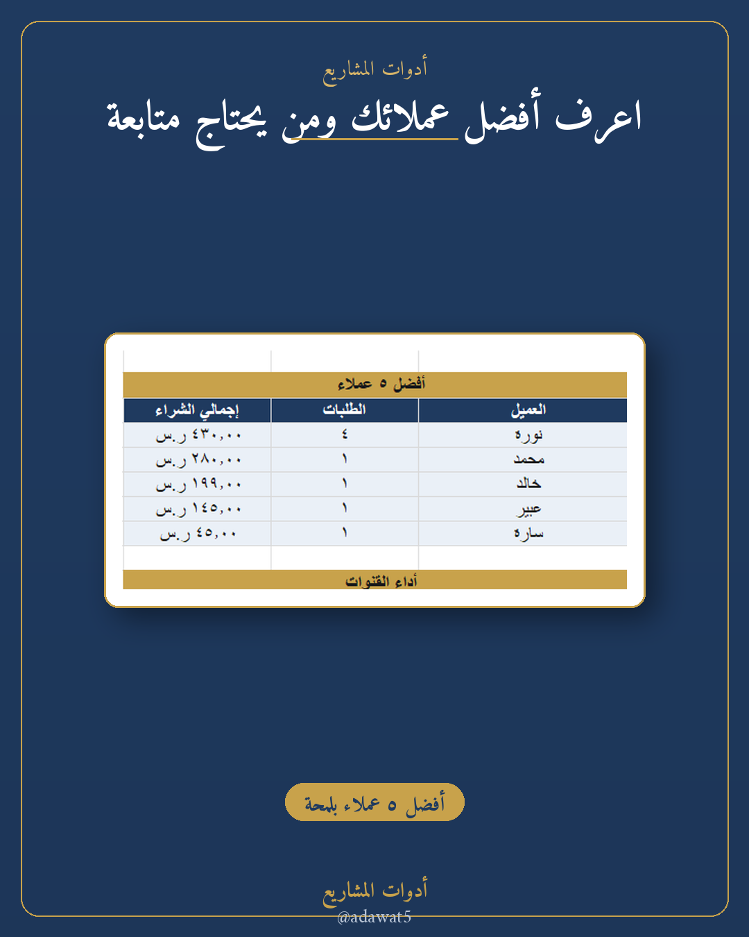 قاعدة عملاء مبسطة — ملف Excel لتنظيم العملاء والطلبات