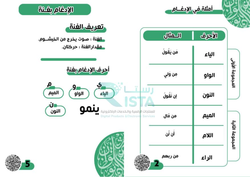 مطوية الإدغام تجويد الخامس الإبتدائي  الفصل الدراسي الأول