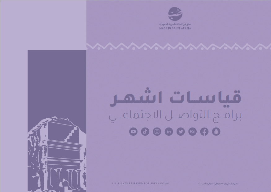 مقاسات اشهر برامج التواصل الاجتماعي