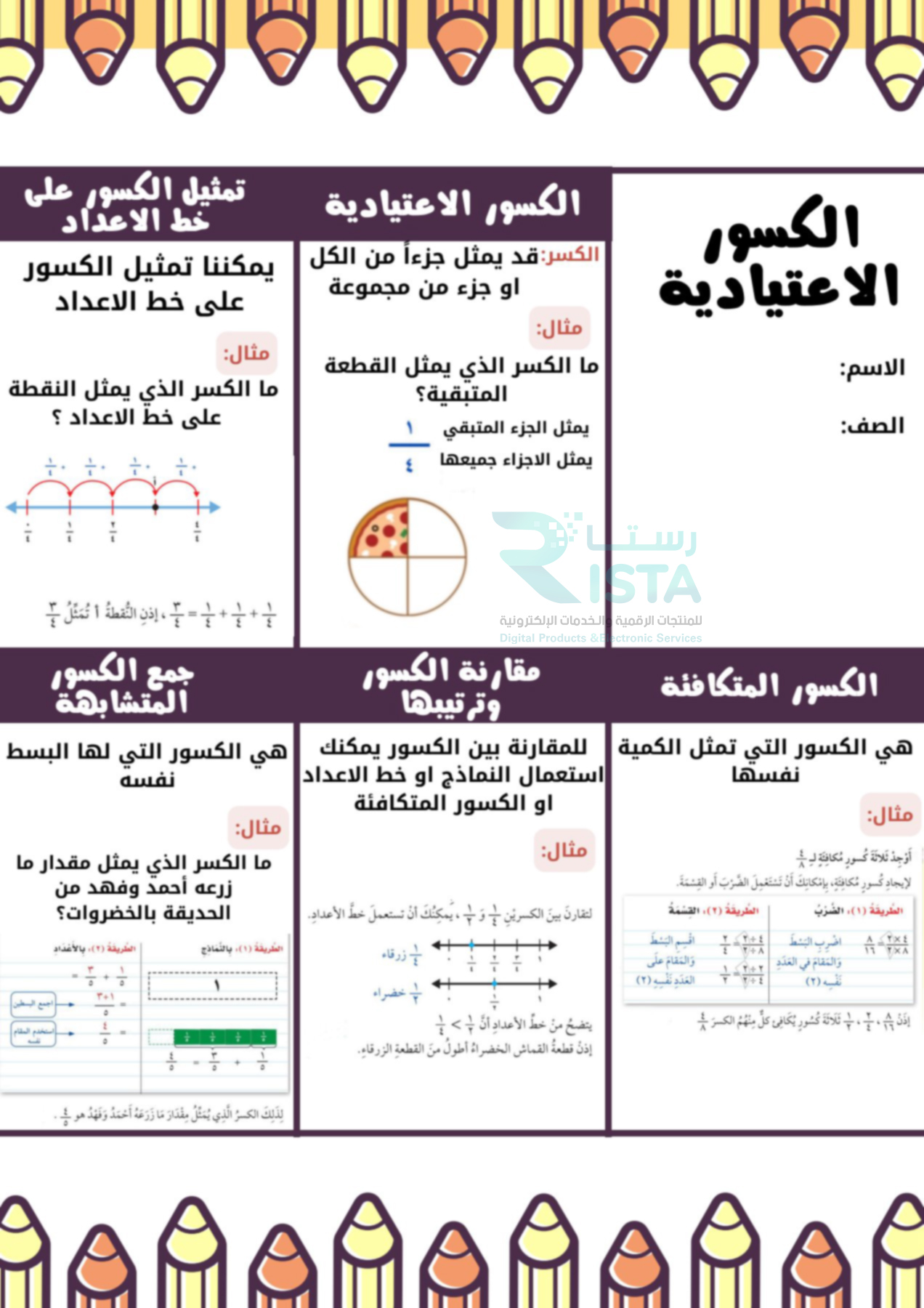 مطويات الكسور الاعتيادية رياضيات رابع ابتدائي  الفصل الدراسي الثالث