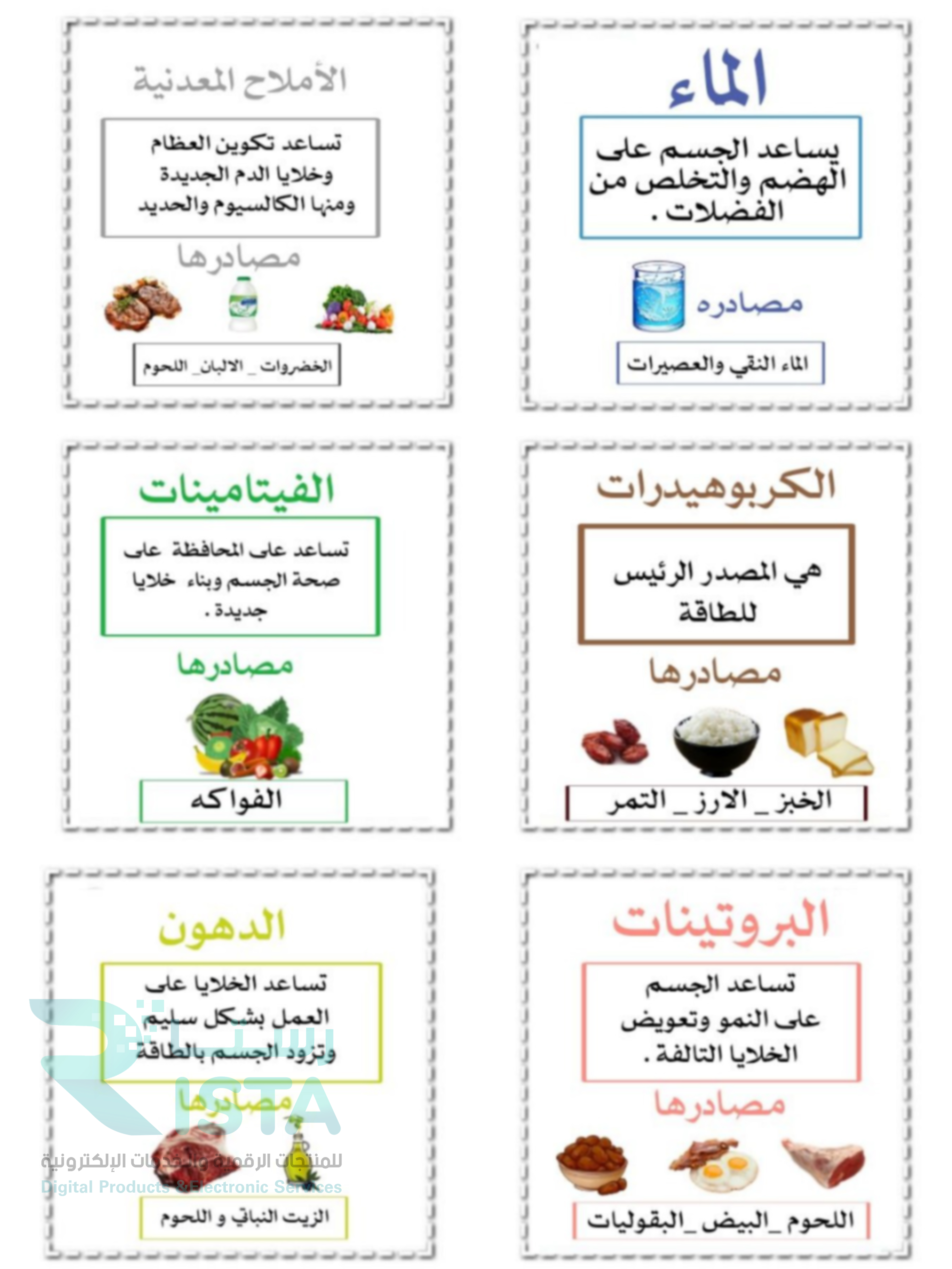 مطوية الغذاء والتغذية علوم رابع ابتدائي  الفصل الدراسي الثاني