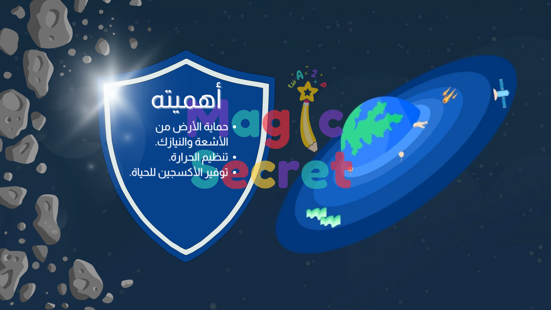 عرض باوربوينت طبقات الغلاف الجوي