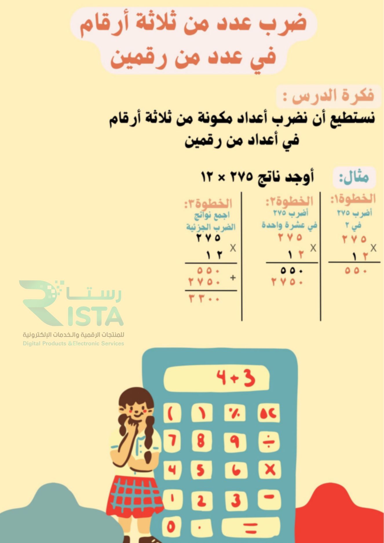 مطوية الضرب في عدد من رقمين رياضيات رابع ابتدائي  الفصل الدراسي الثاني