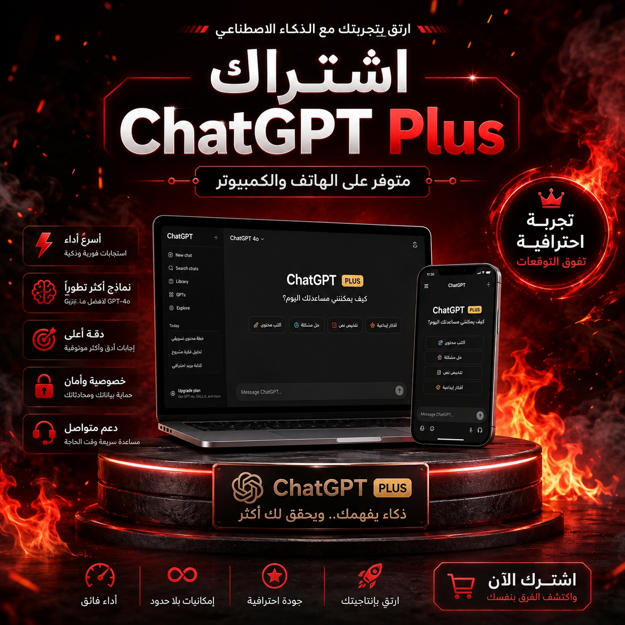 ChatGpt plus