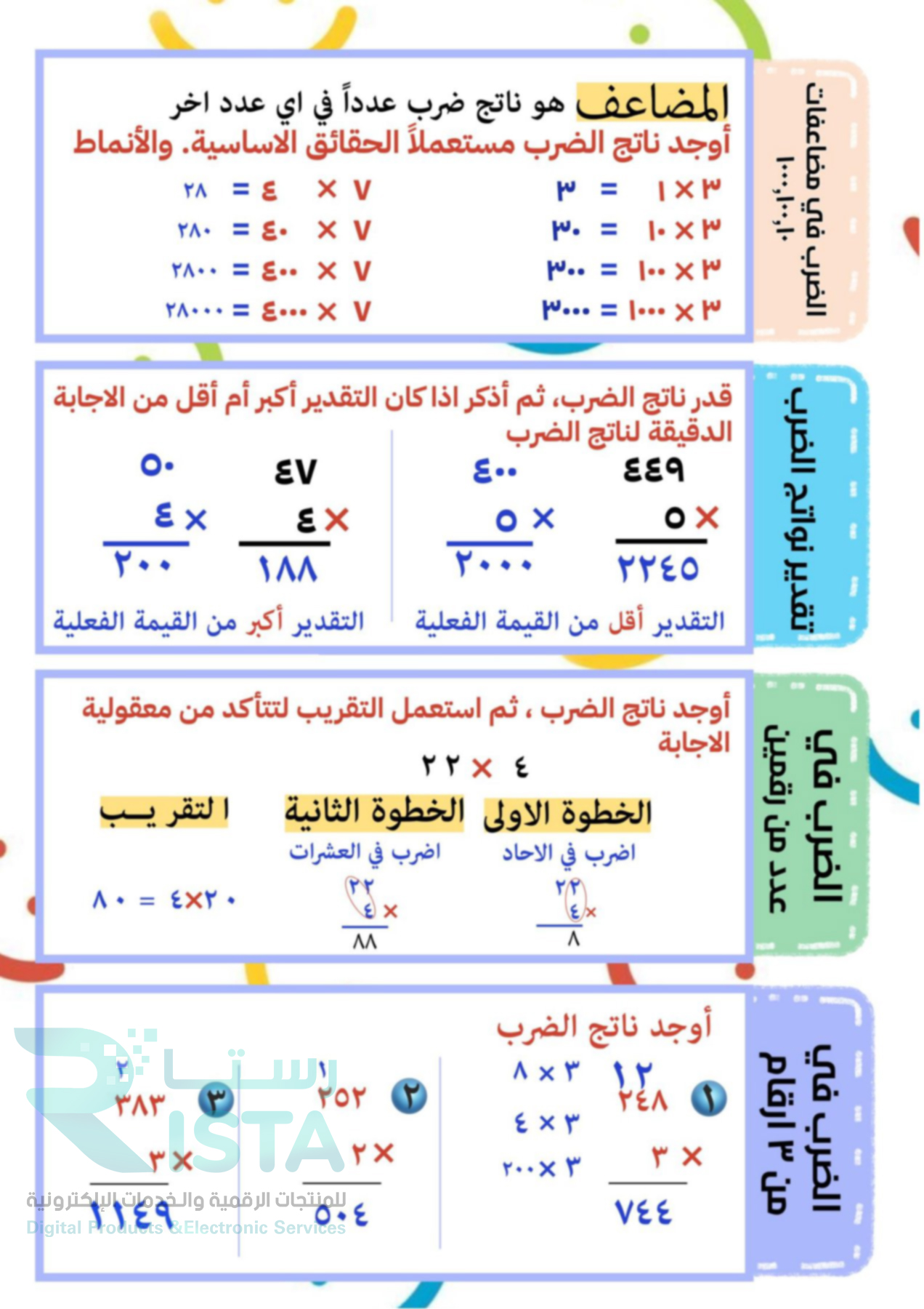 مطوية الضرب في عدد من رقم رياضيات الرابع الإبتدائي  الفصل الدراسي الثاني