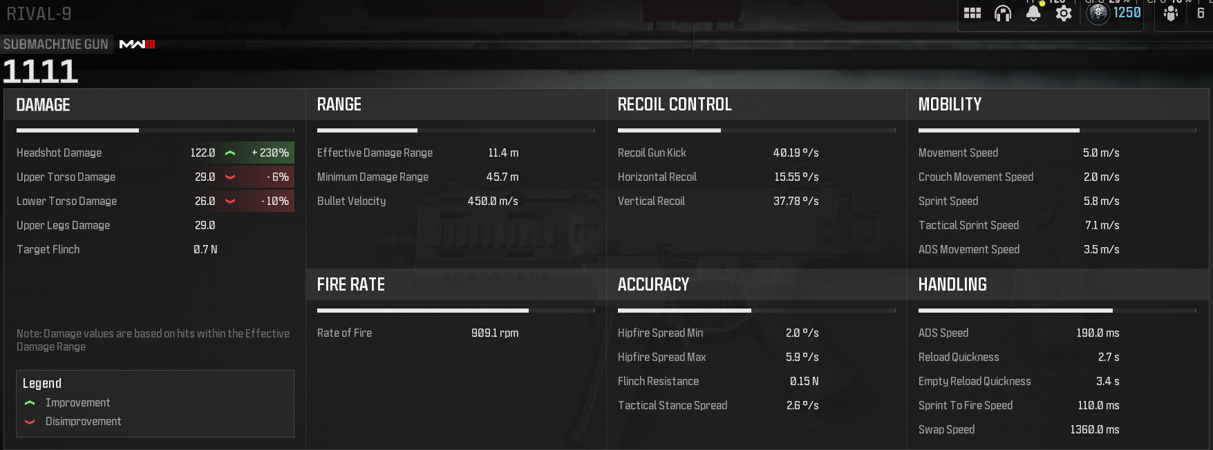 بكج الـ RPG الجديد