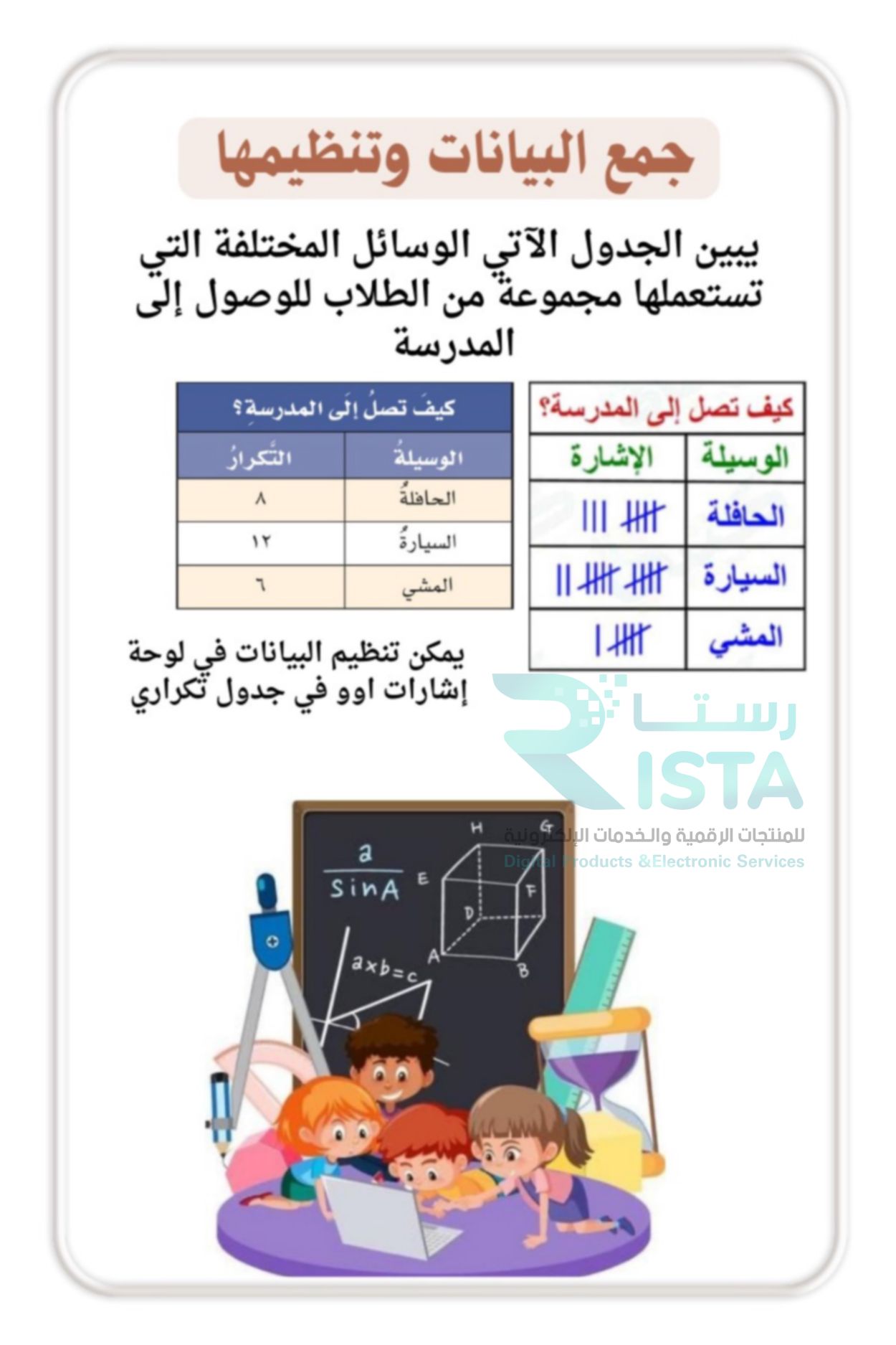 مطوية تنظيم البيانات وعرضها وتفسيرها رياضيات رابع ابتدائي  الفصل الدراسي الأول