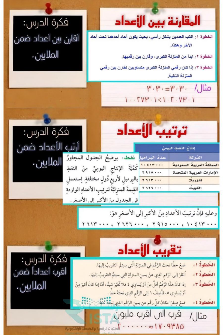 مطوية القيمه المنزليه رياضيات رابع ابتدائي الفصل الدراسي الأول