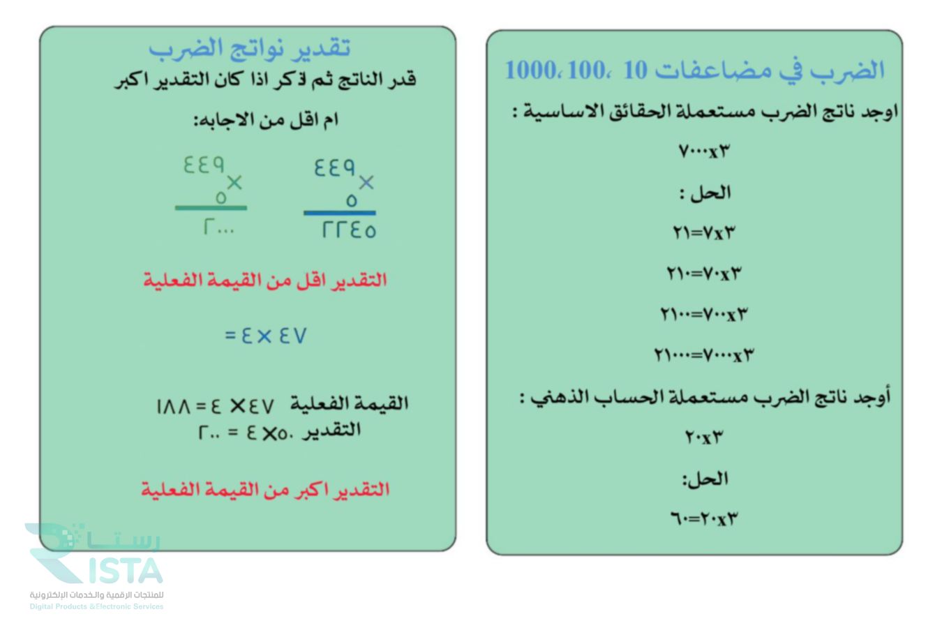 مطوية الضرب في عدد من رقم واحد رياضيات  رابع ابتدائي  الفصل الدراسي الفصل الثاني