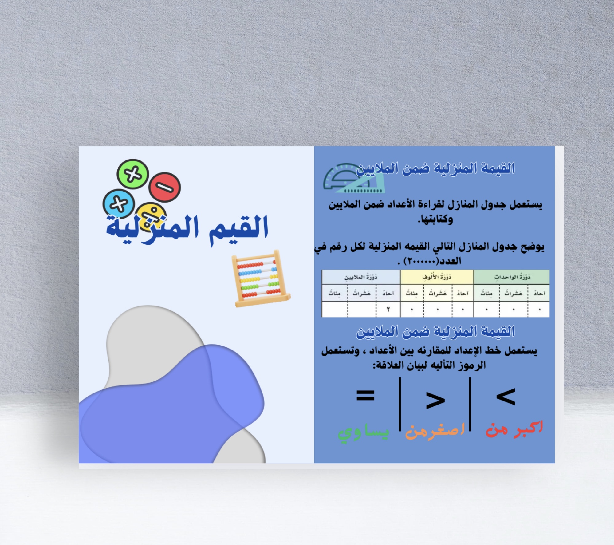 مطوية رياضيات ثالث ابتدائي