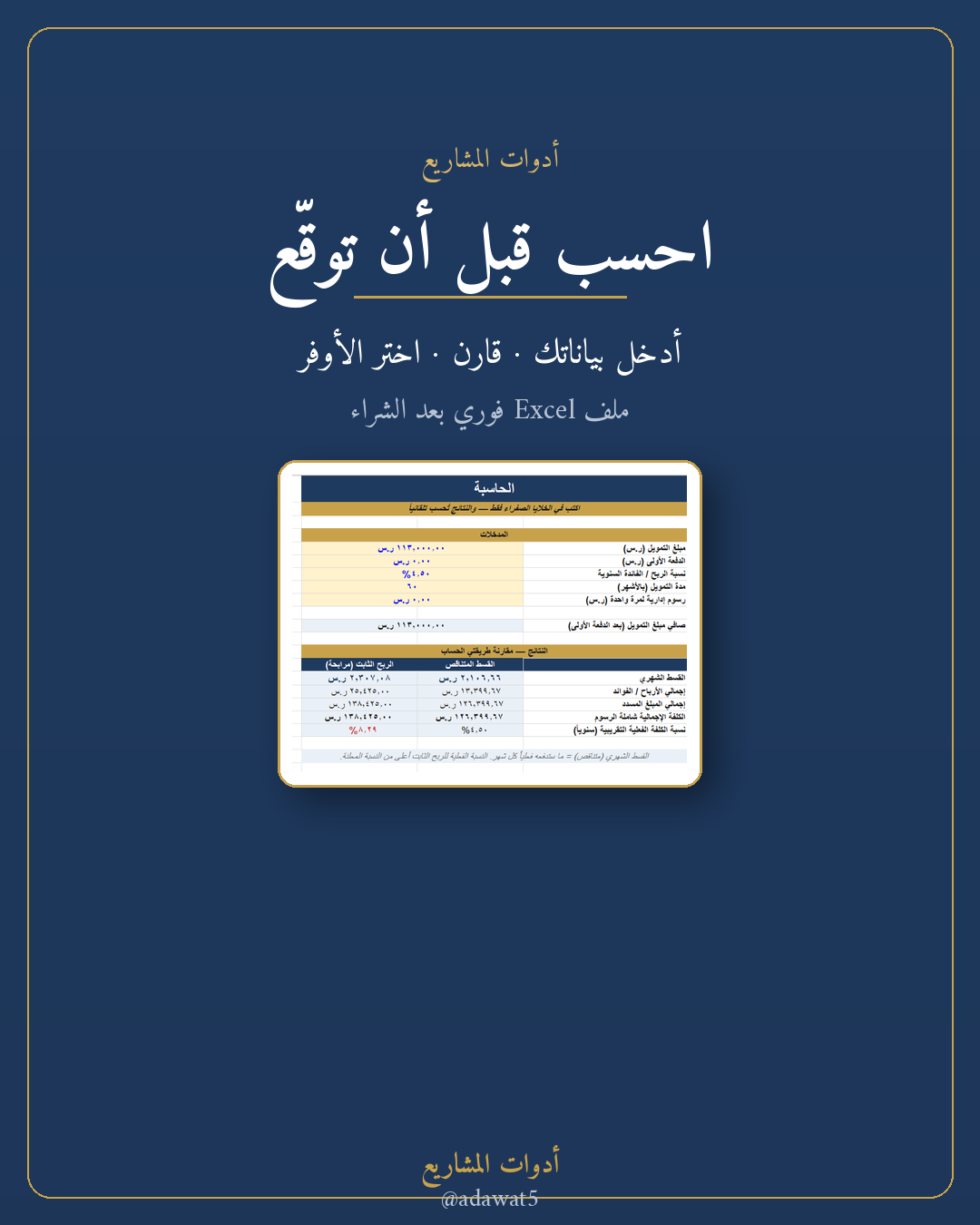 حاسبة التمويل والأقساط — ملف Excel لحساب القسط والكلفة الفعلية