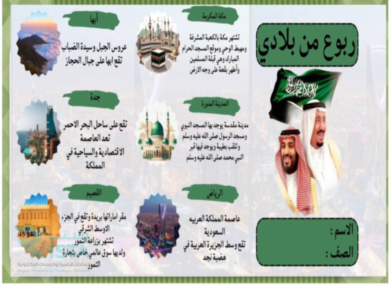 مطوية ربوع من بلادي لغتي الثالث الإبتدائي