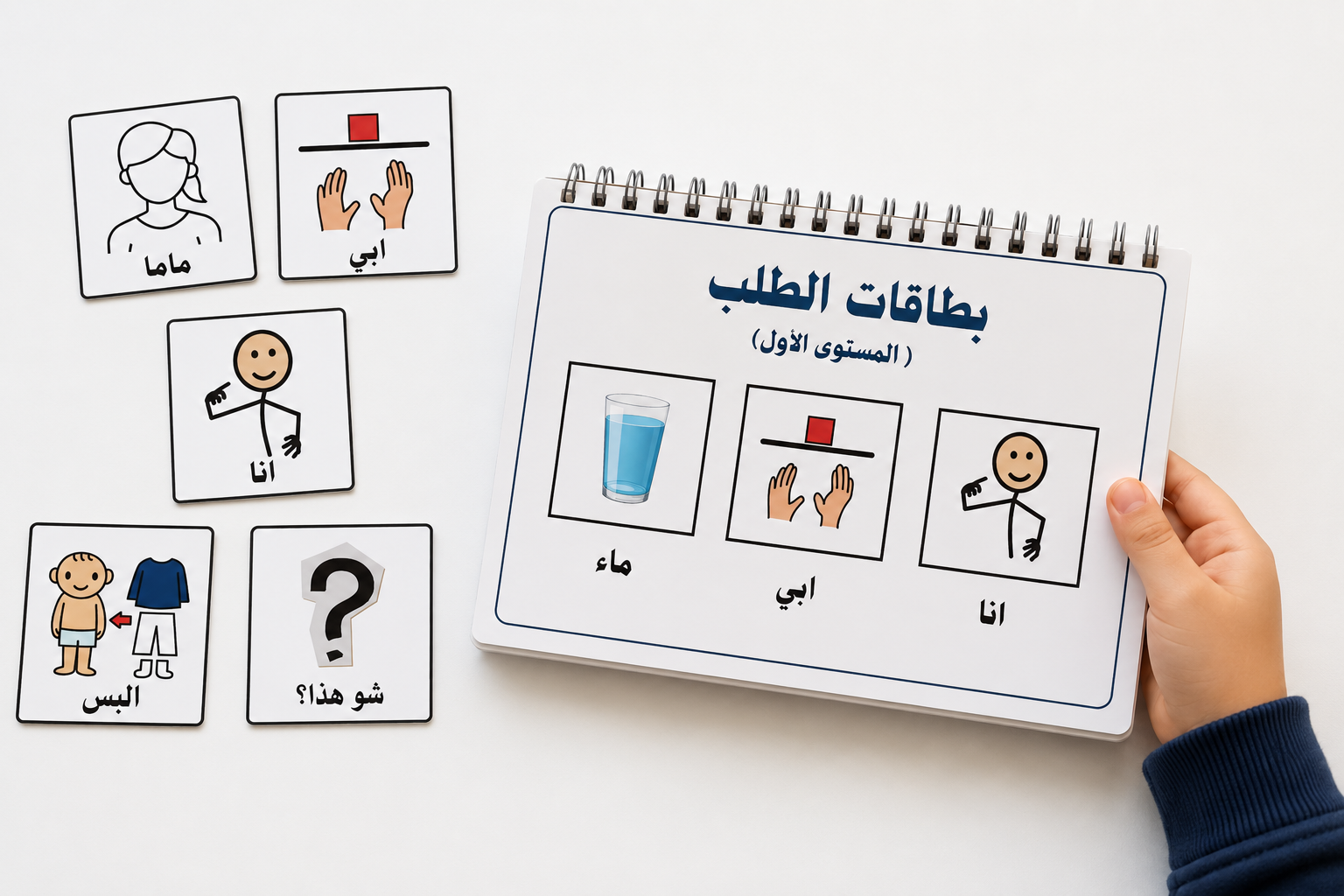 بطاقات الطلب (انا ابي) المستوى الاول