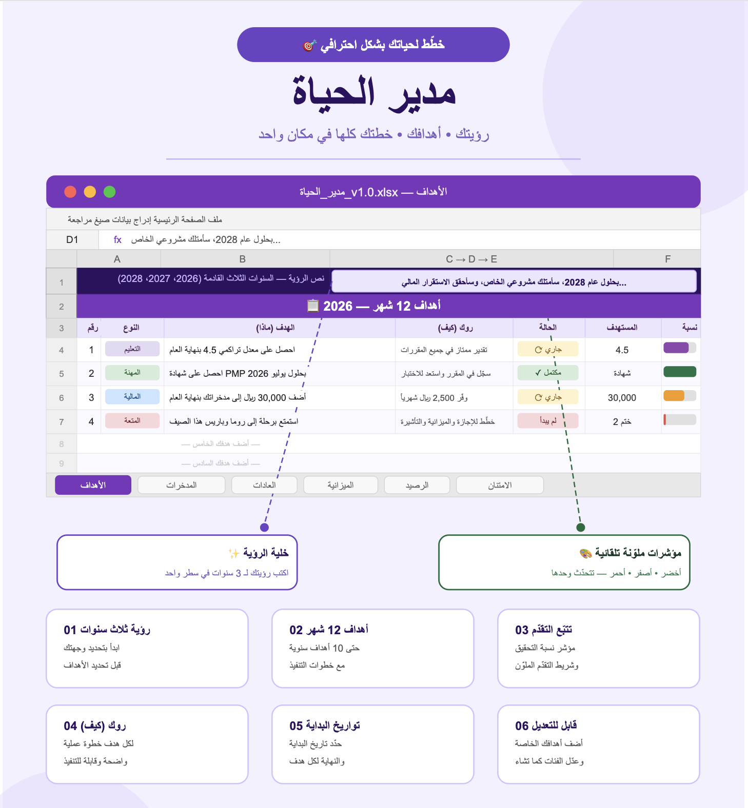 مدير الحياة v2.0