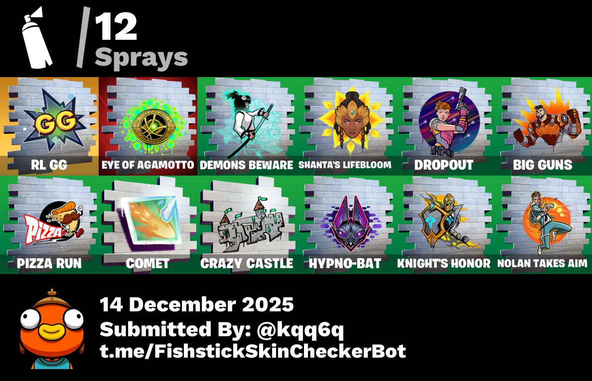 حساب فورت سكن [PC/PSN/XBOX] 5 skins | Blue Team Leader | Blue Striker | Explorer Emilie | Mr. Dappermint | Krisabelle | Blue Shift | Spectra Protector | Octane Cruiser | 100 VB