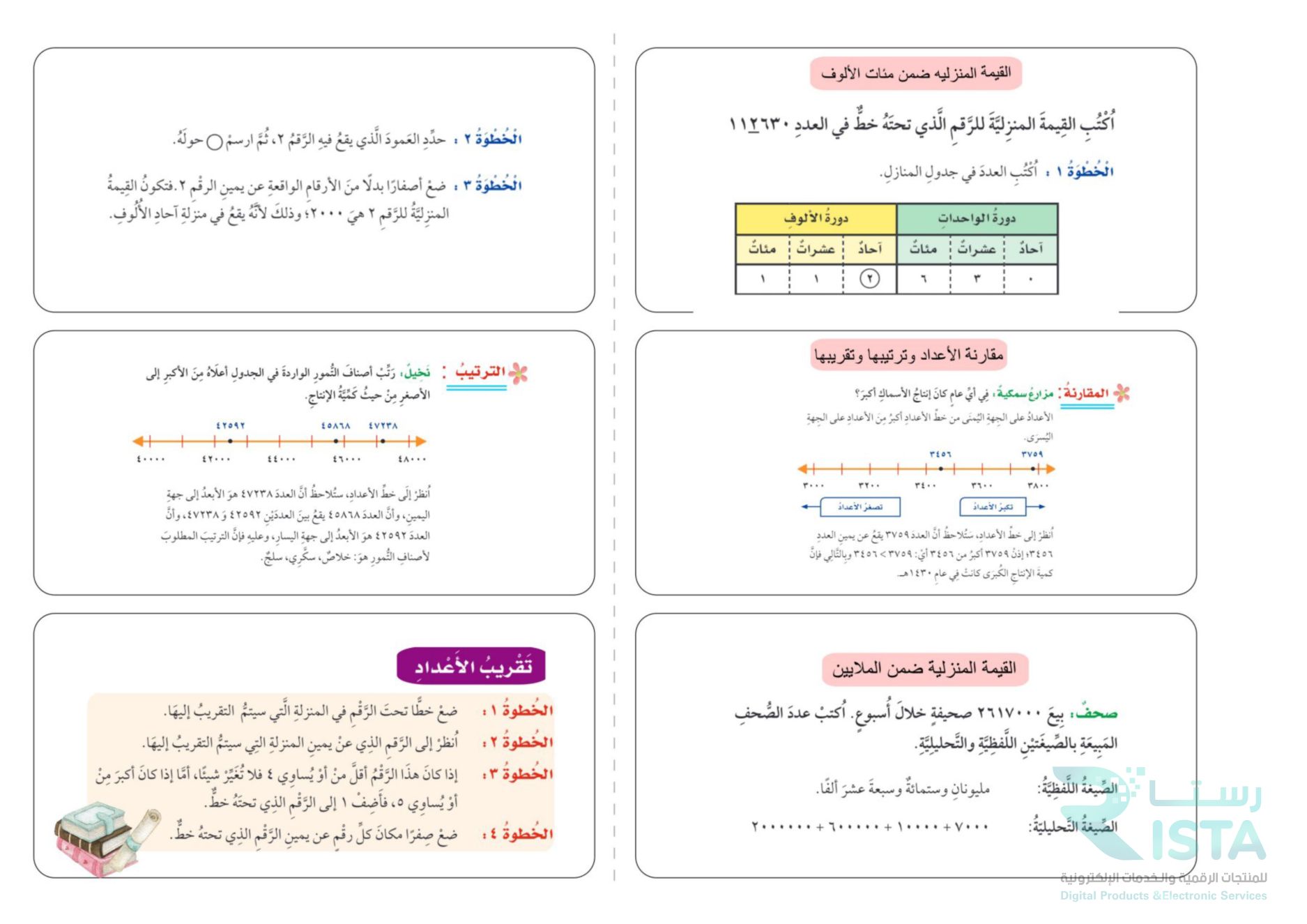 مطوية القيمة المنزلية رياضيات  رابع ابتدائي الفصل الدراسي الأول