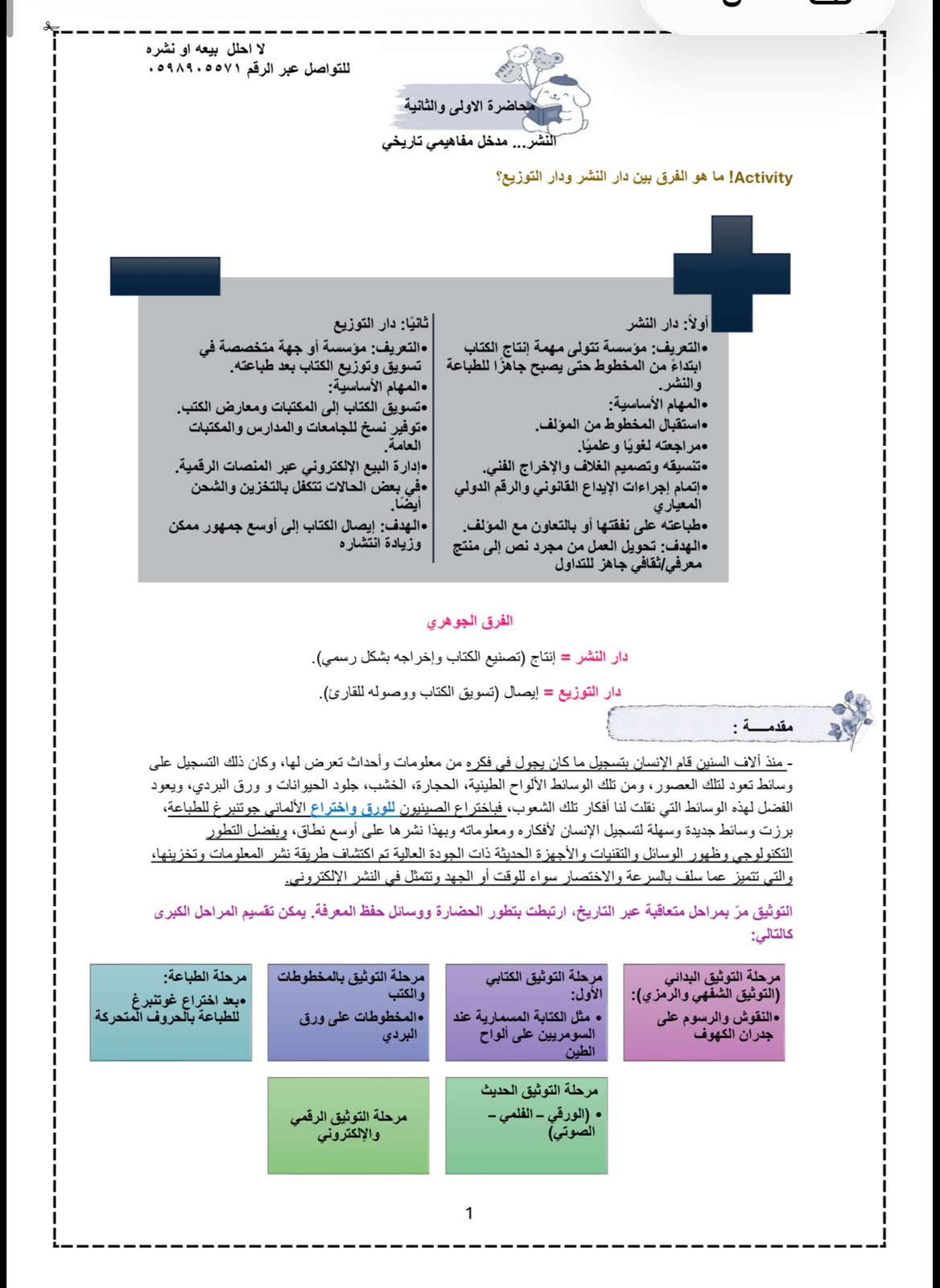 ملخص النشر ومؤسساته