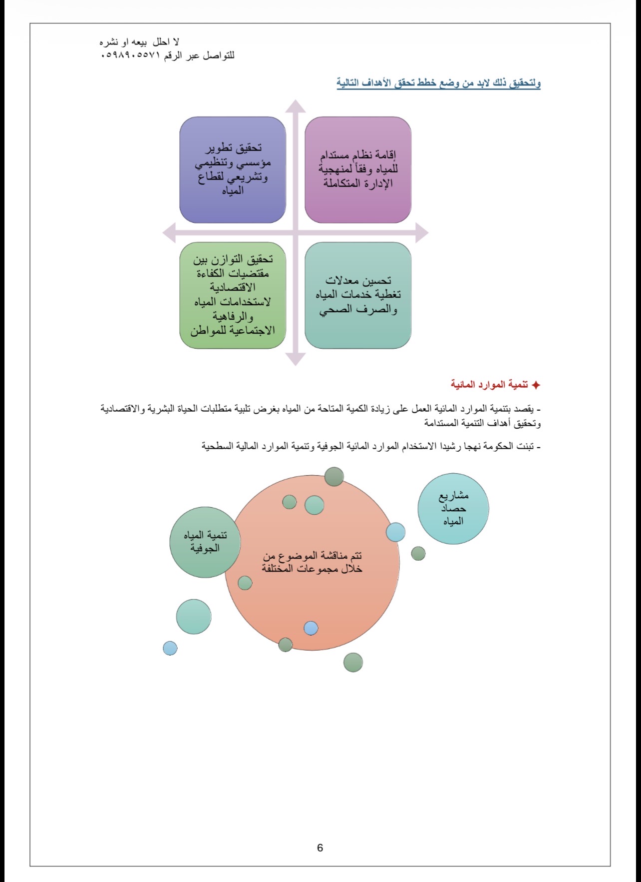 ملخص فاينل جغرافيا المملكة العربية السعودية