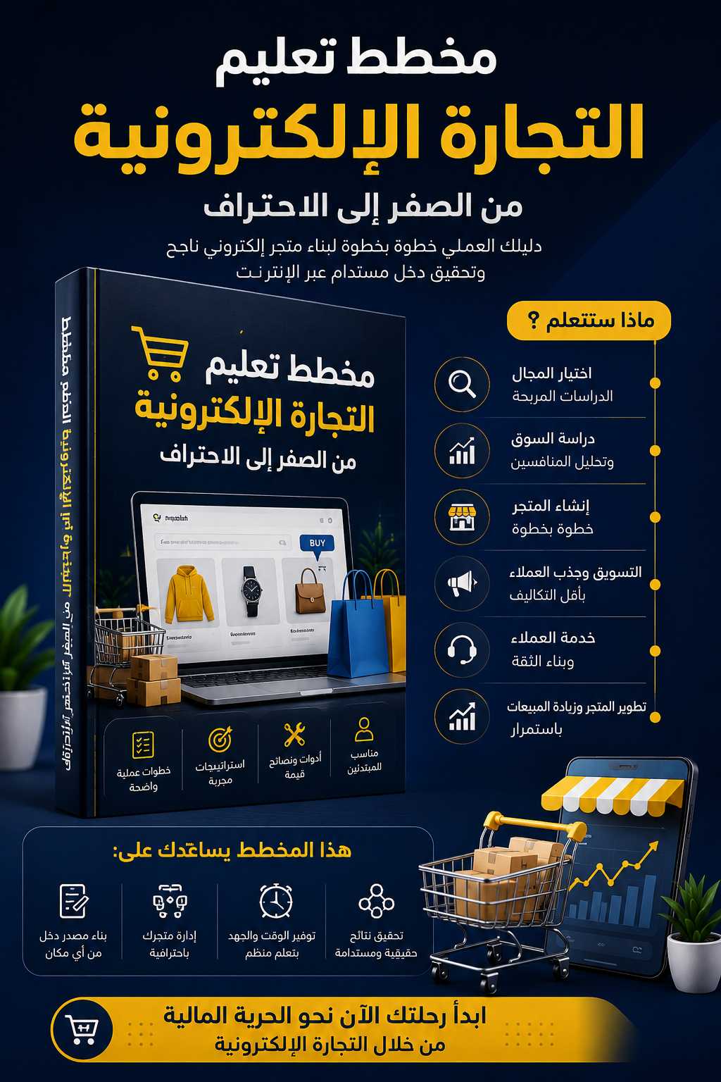 مخطط تعليم التجارة الاكترونية من الصفر إلى الاحتراف