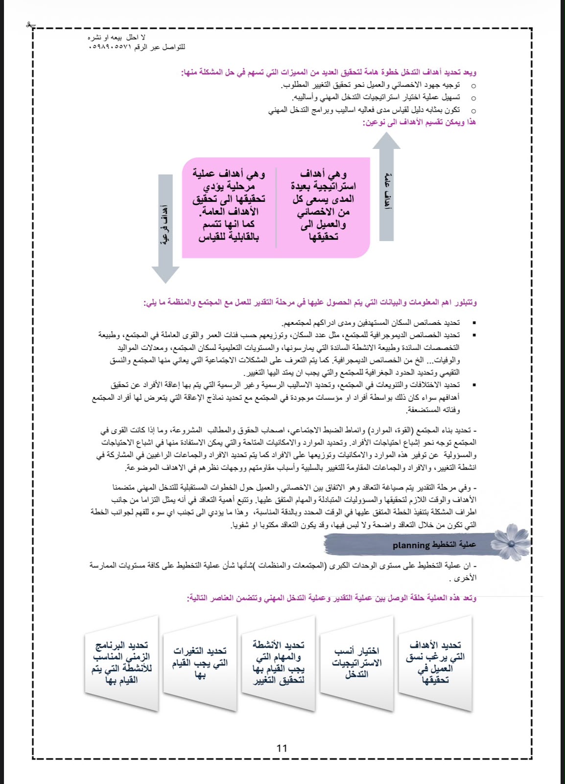 ملخص ممارسه الخدمه الاجتماعيه مع المنظمات والمجتمعات