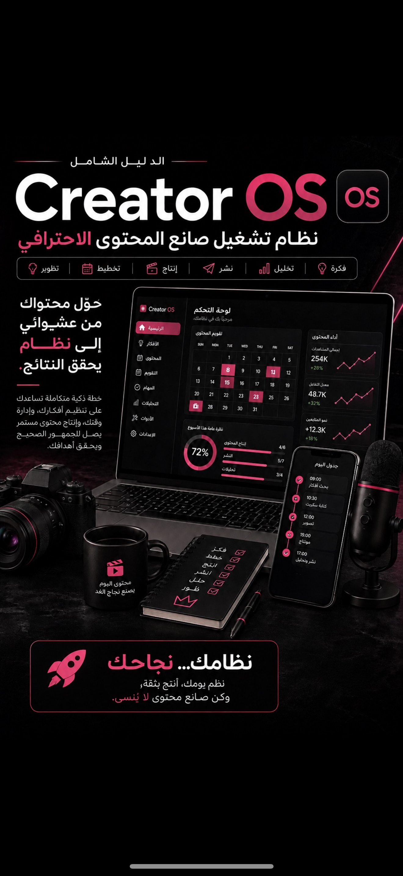 أحتراف صناعة المحتوى