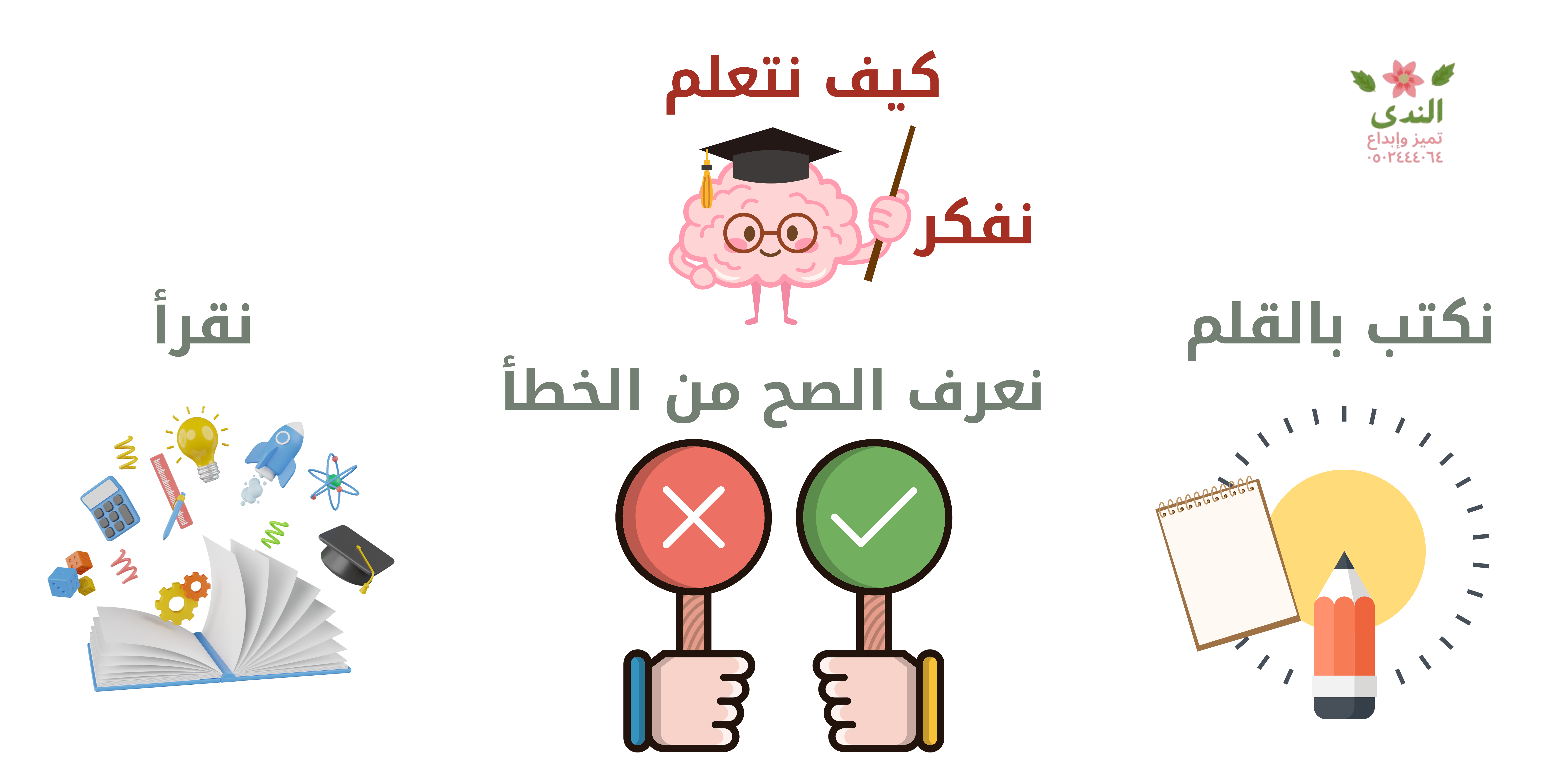 قيمة كيف نتعلم