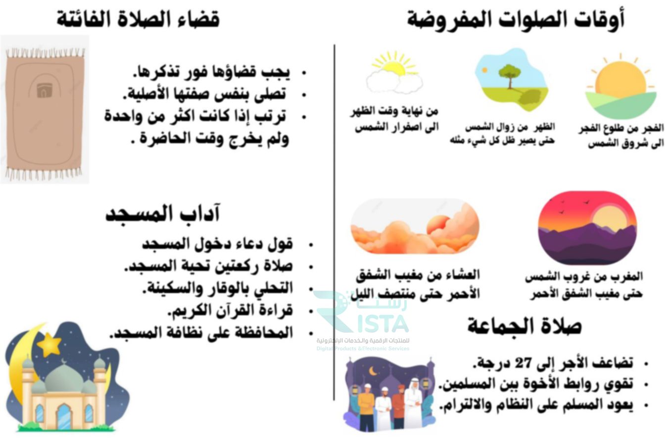 مطوية مكانة الصلاة و مواقيتها دراسات إسلامية فقة  رابع ابتدائي  الفصل الدراسي الثالث