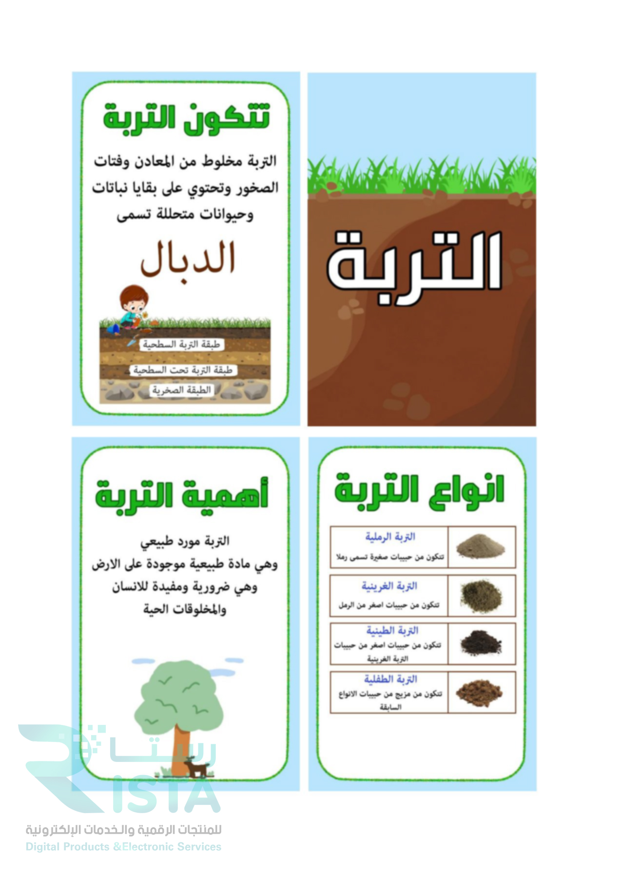 مطوية التربة علوم الثالث الإبتدائي  الفصل الدراسي الثاني