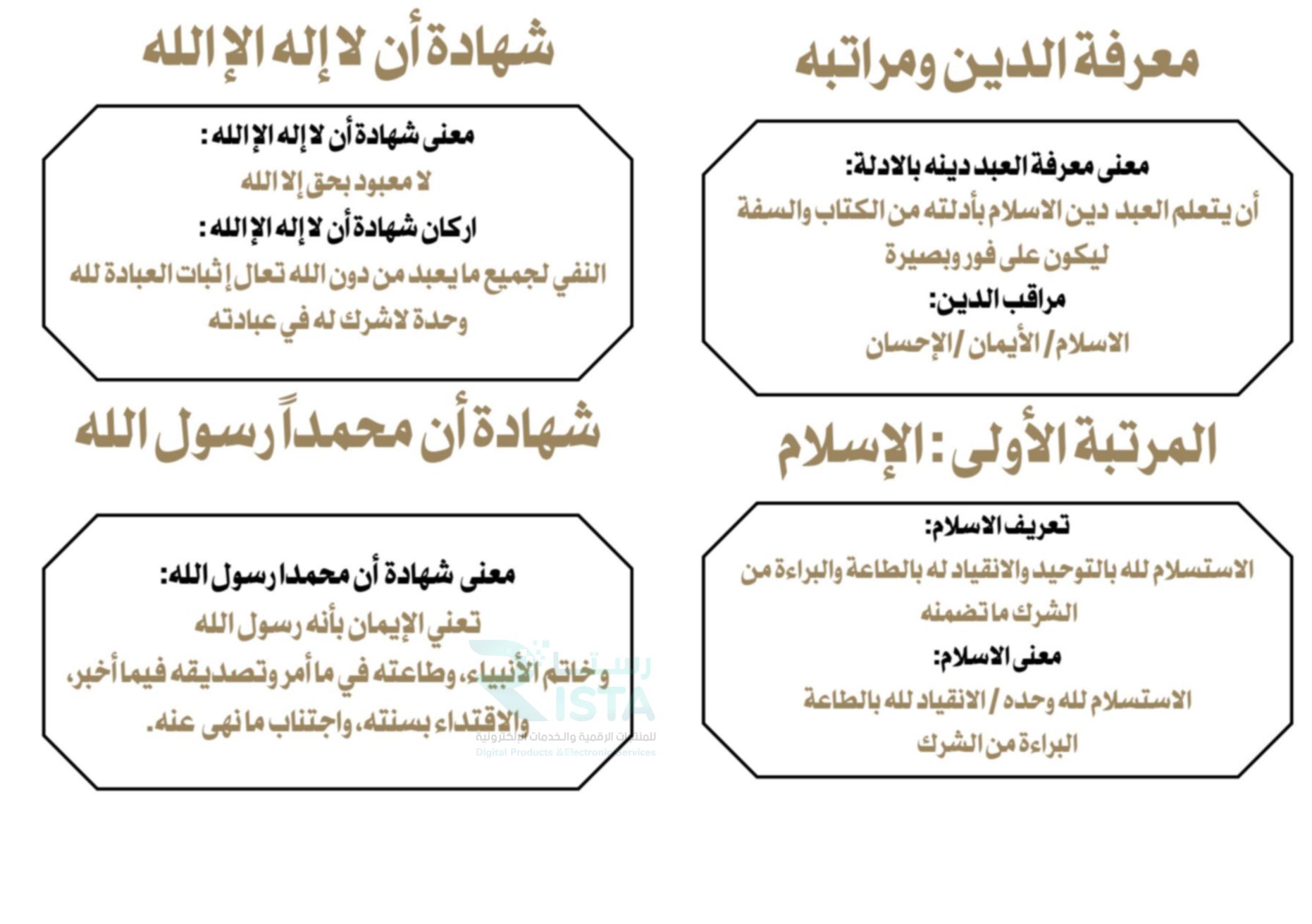 مطوية معرفة الدين توحيد دراسات اسلامية الصف الخامس ابتدائي  الفصل الدراسي الثاني