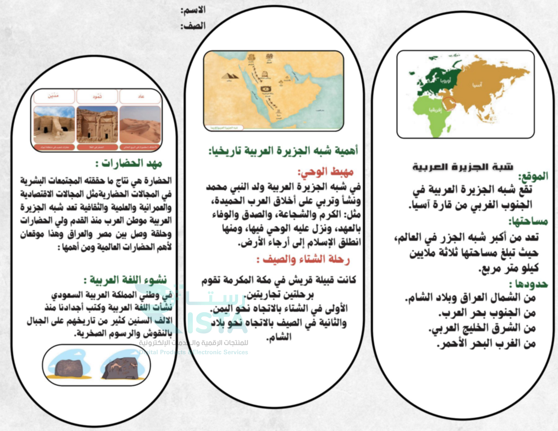 مطوية شبة الجزيرة العربية دراسات اجتماعية رابع ابتدائي  الفصل الدراسي الثالث