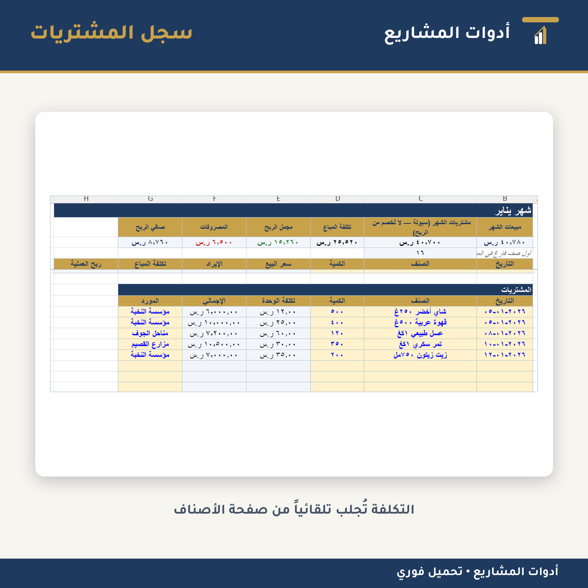 ملف جرد مخزون وحساب أرباح شهري — إكسل لإدارة المتاجر الصغيرة (١٢ شهراً + ملخص سنوي)