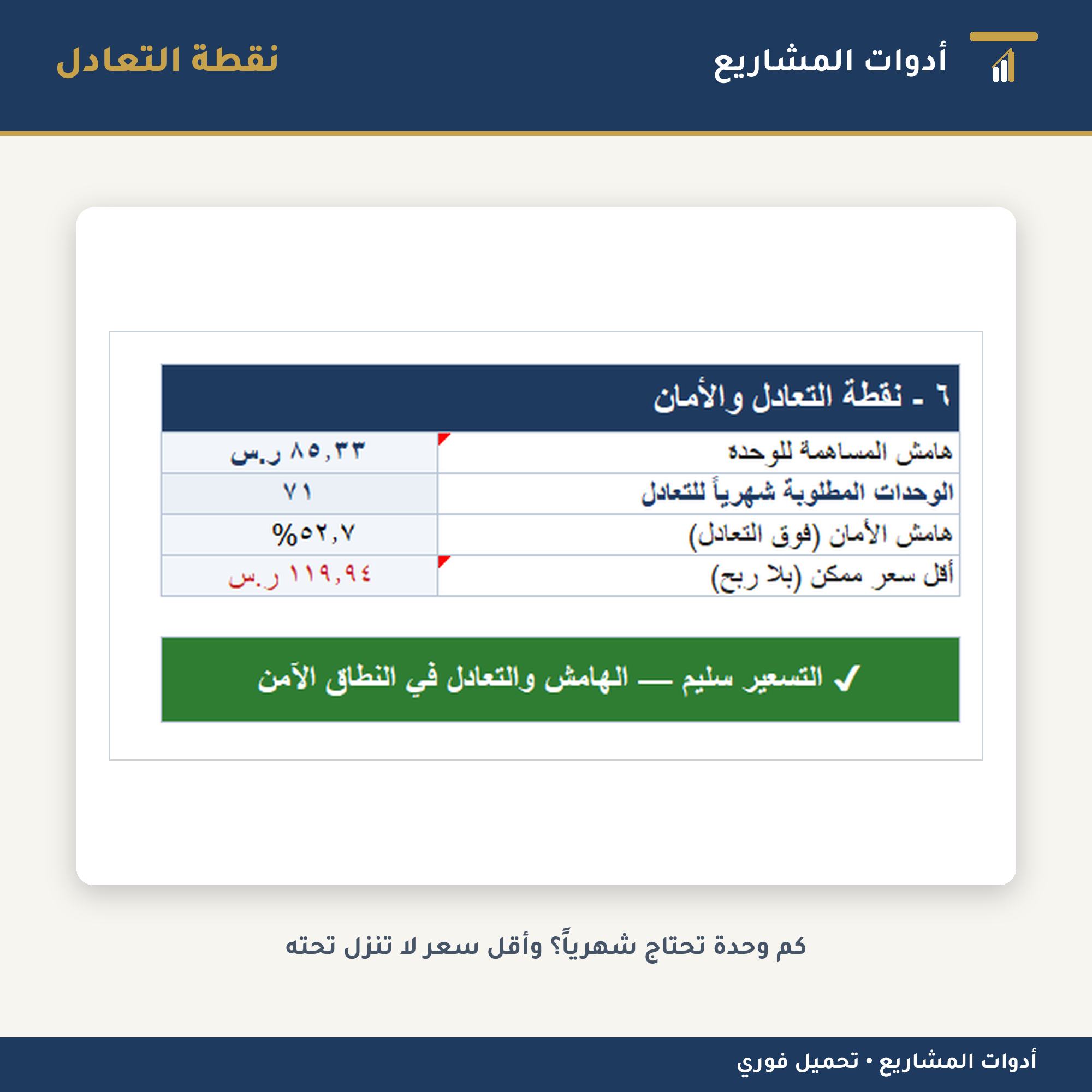 حاسبة تسعير المنتجات — ملف إكسل لحساب السعر الصحيح بعد عمولة المنصة والضريبة (سلة • زد • رمز)