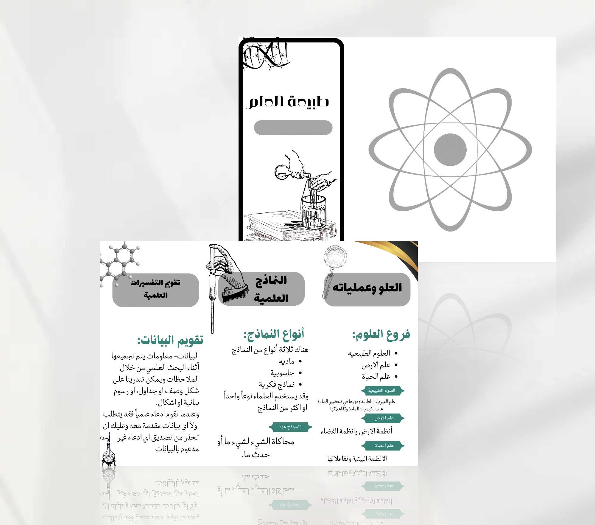 مطوية علوم الصف اول متوسط