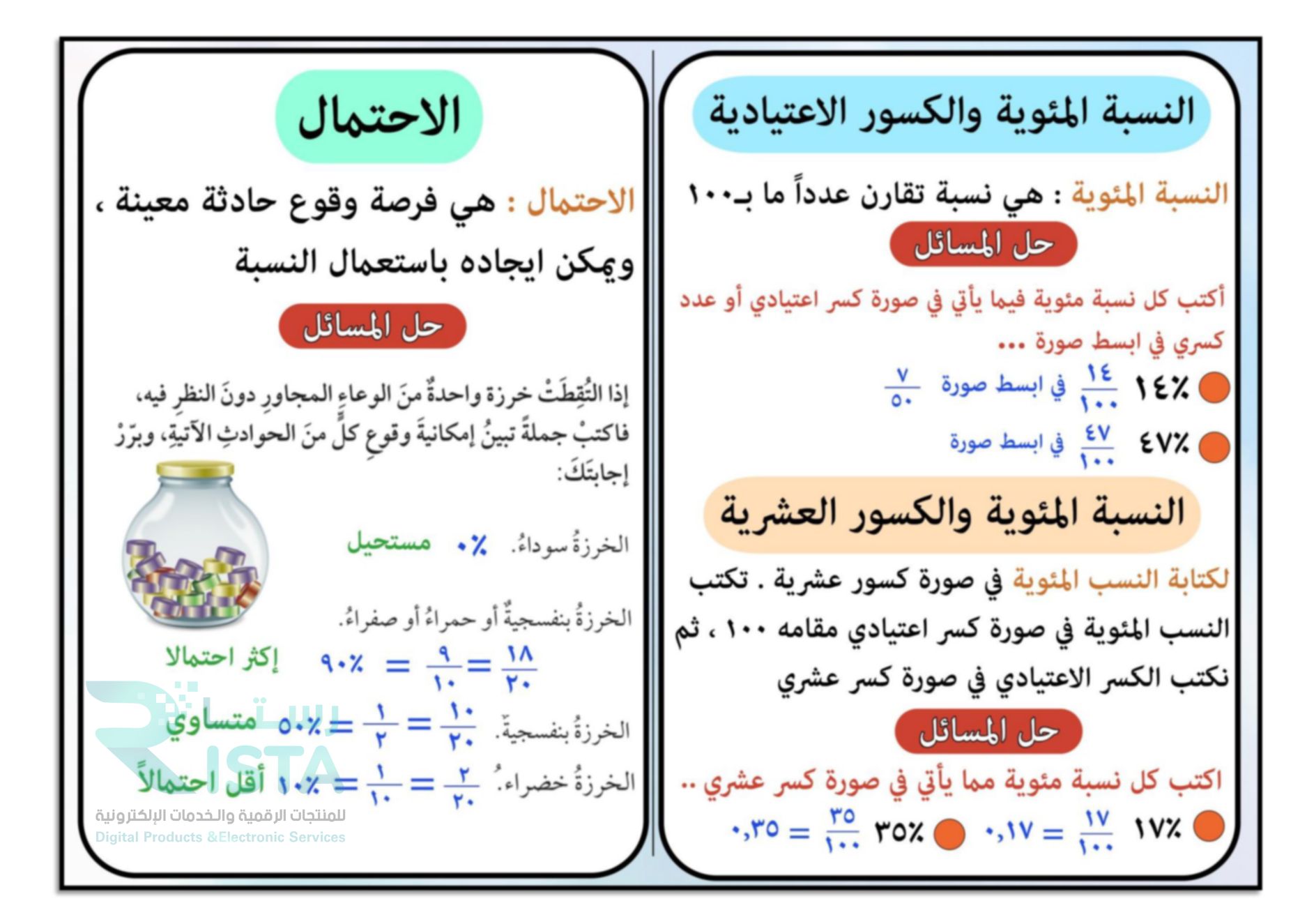 مطوية النسبة المئوية والاحتمالات رياضيات السادس الإبتدائي  الفصل الدراسي الثالث