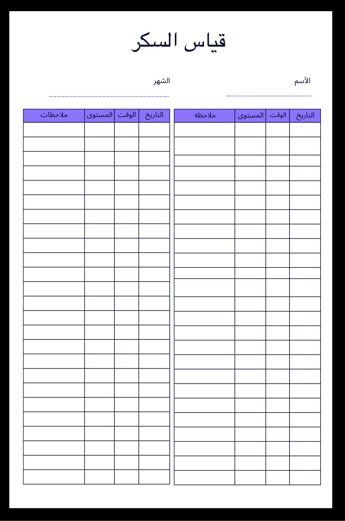 ورقة قياس السكر