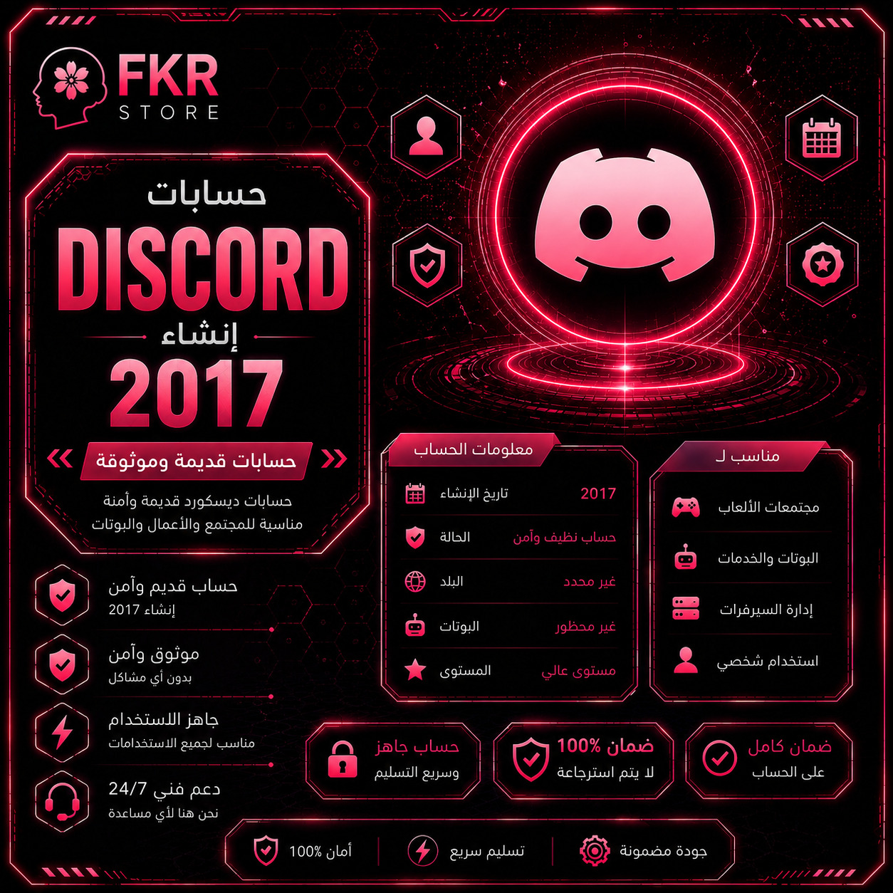 Discord Account (2017)