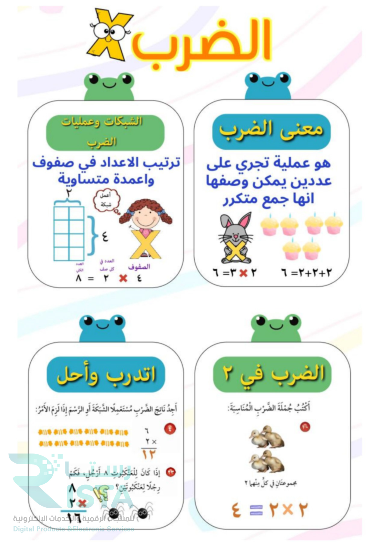 مطوية الضرب في 2 رياضيات الثالث الإبتدائي  الفصل الدراسي الثاني