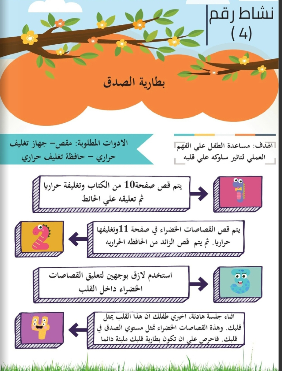 أنشطة الصدق