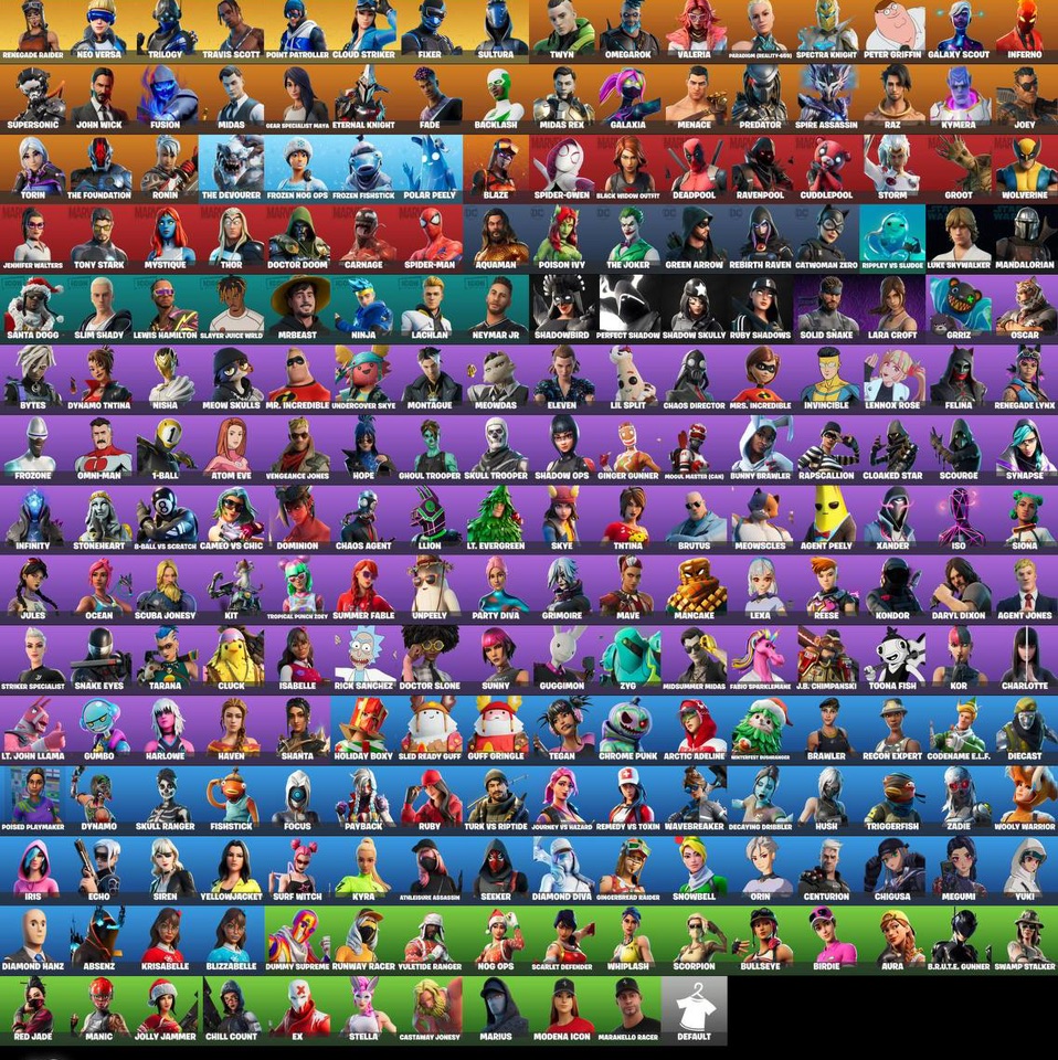 بنت الطراره