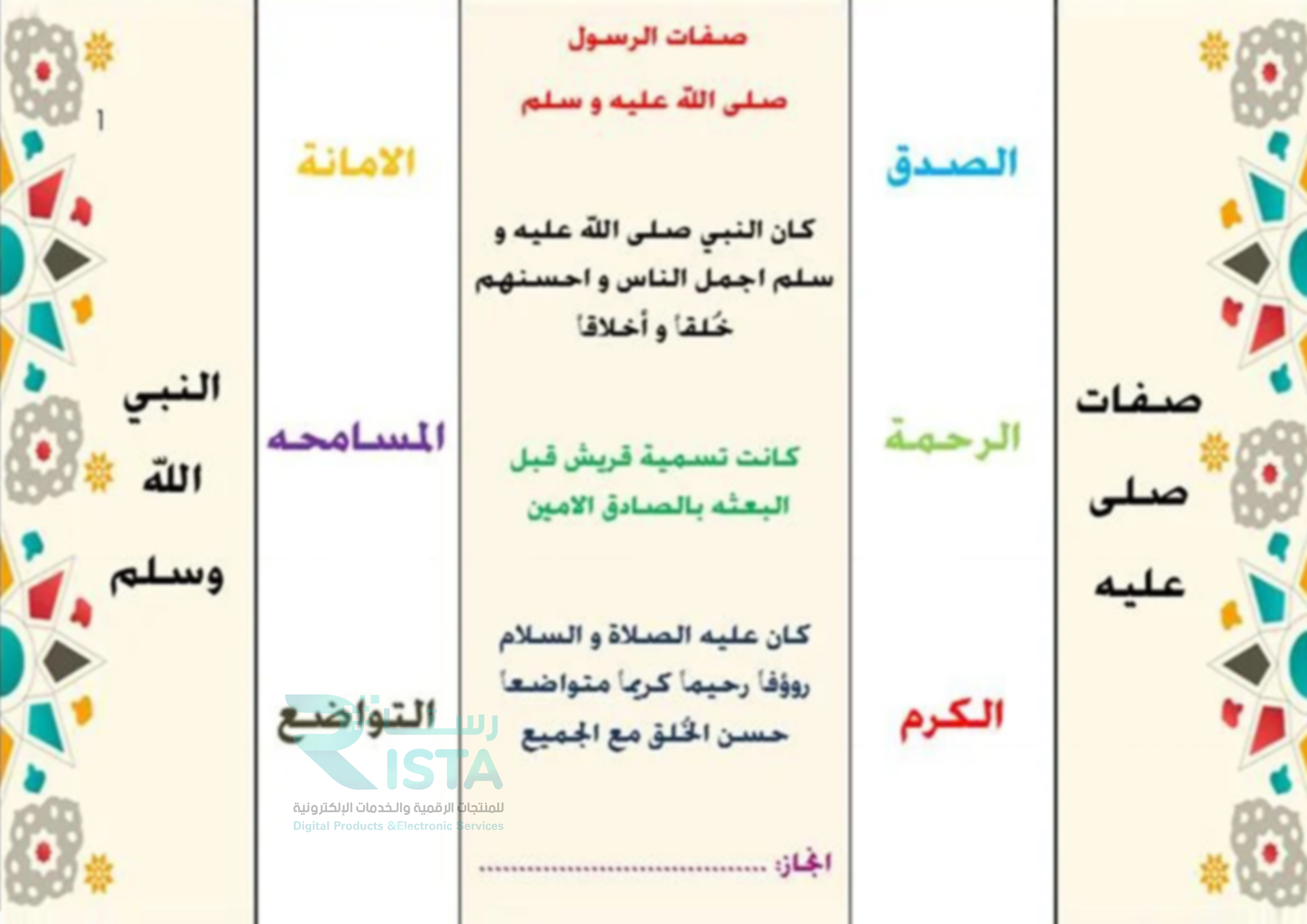 مطوية صفات الرسول الإسلامية